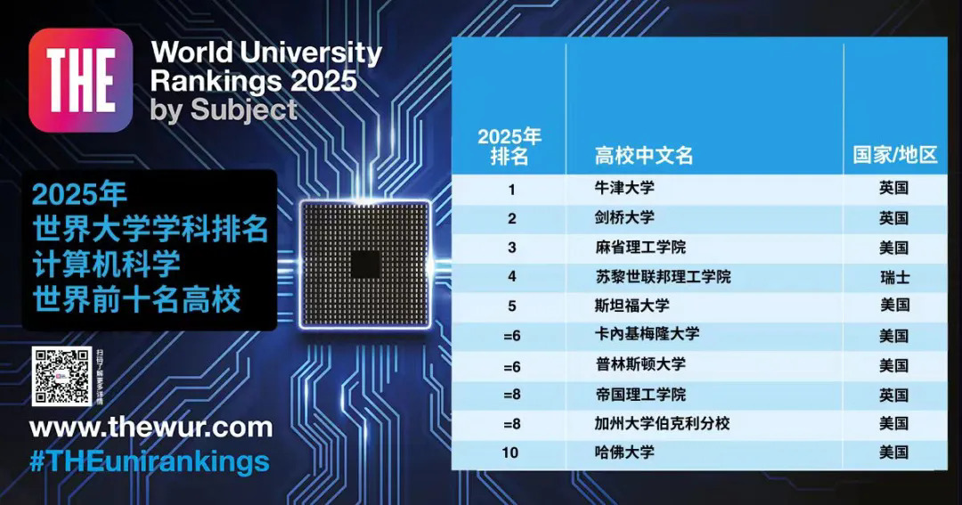 计算机科学.webp.JPG