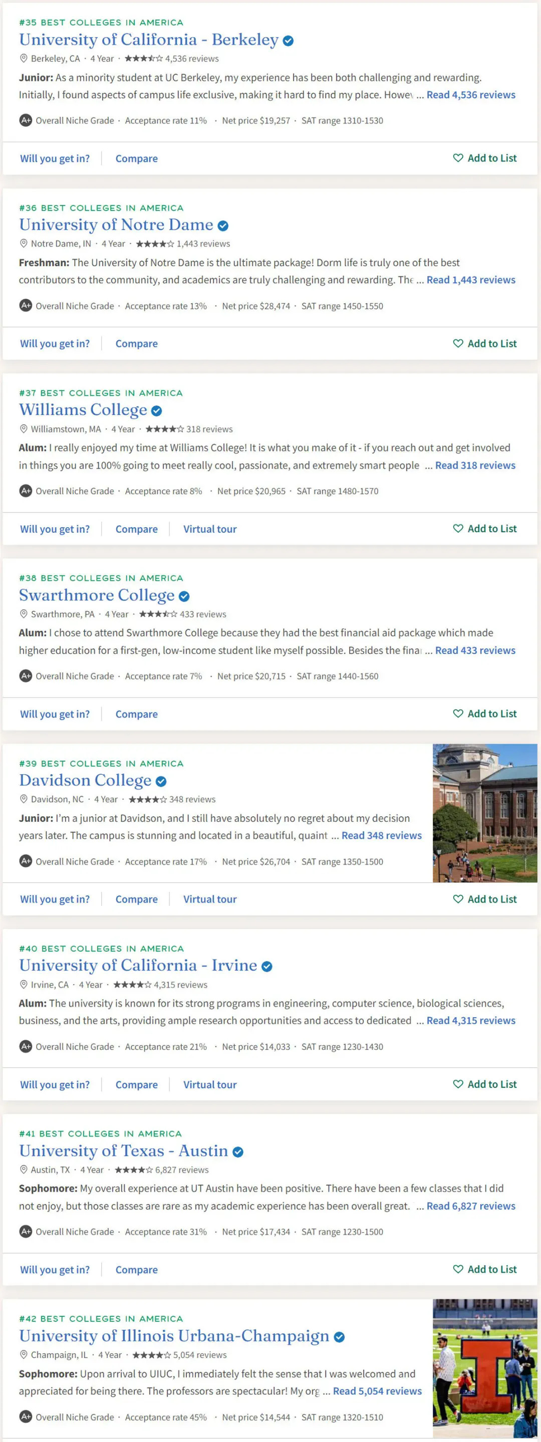 Niche2025全美最佳大学排名-4.webp.JPG