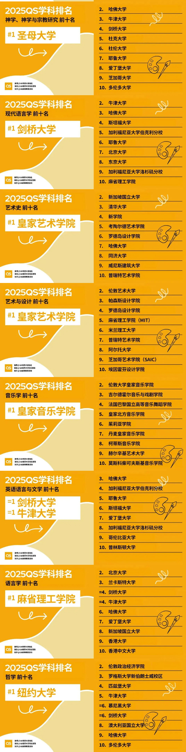 人文与艺术领域-2.jpg