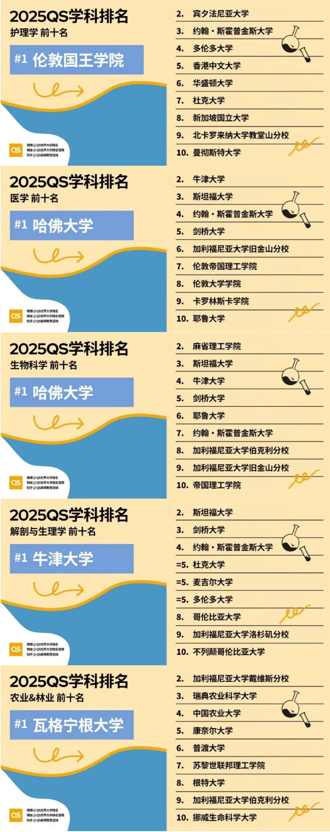 生命科学与医学领域-2.jpg