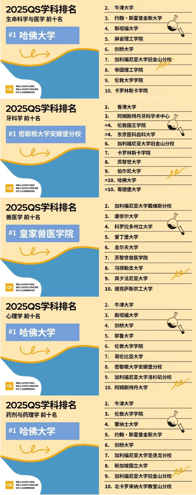 生命科学与医学领域-1.jpg