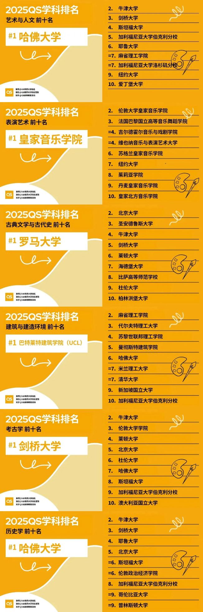 人文与艺术领域-1.jpg