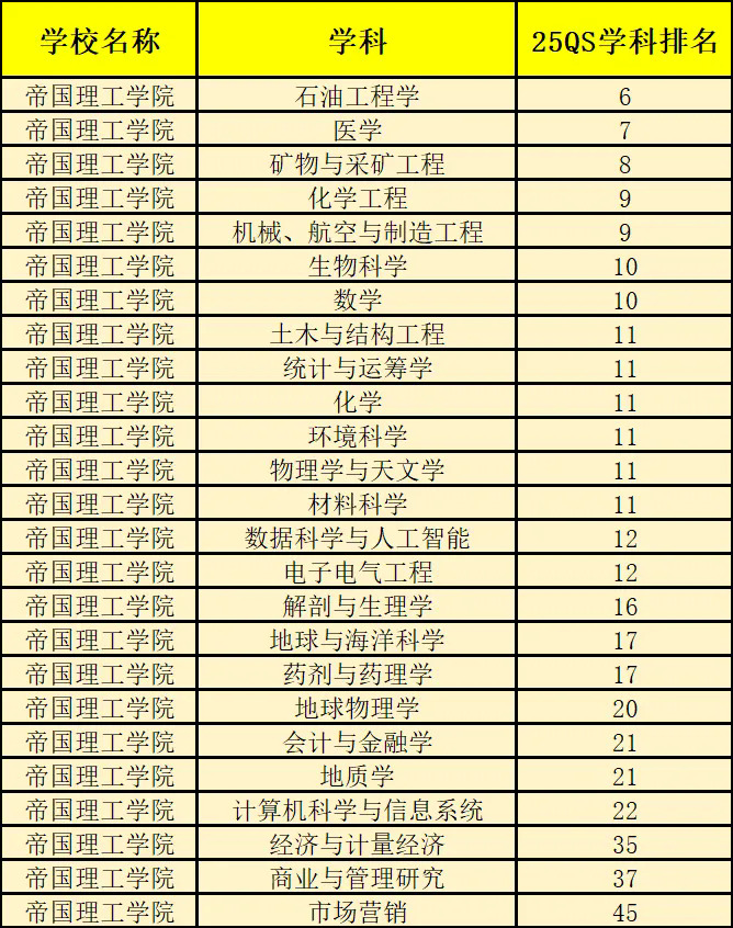 帝国理工学院.webp.JPG