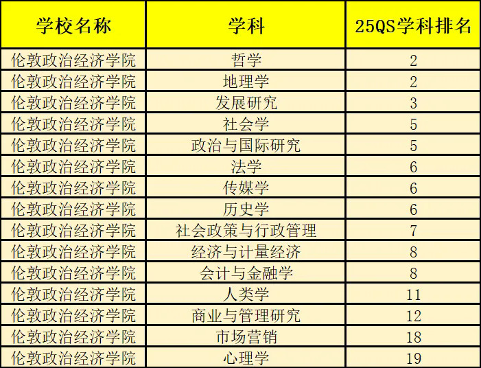 伦敦政治经济学院.webp.JPG
