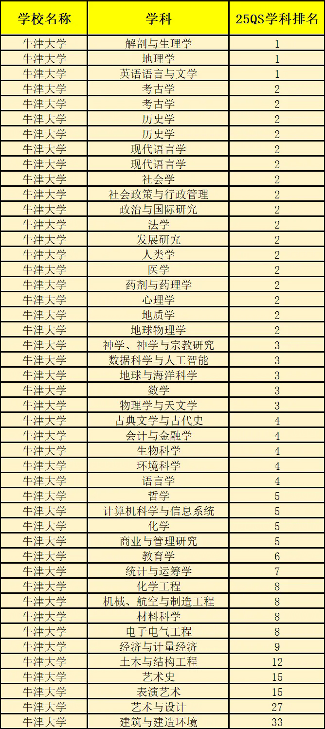 牛津大学.jpg