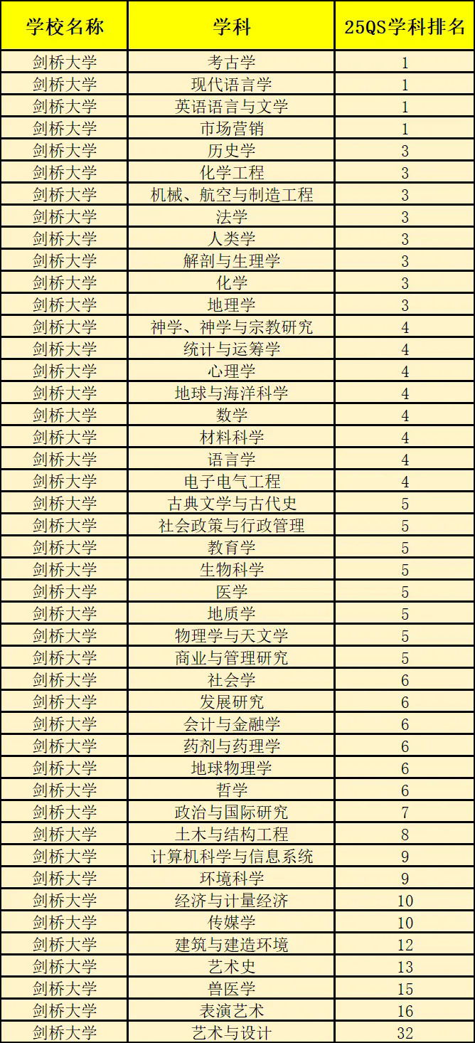 剑桥大学.webp.JPG