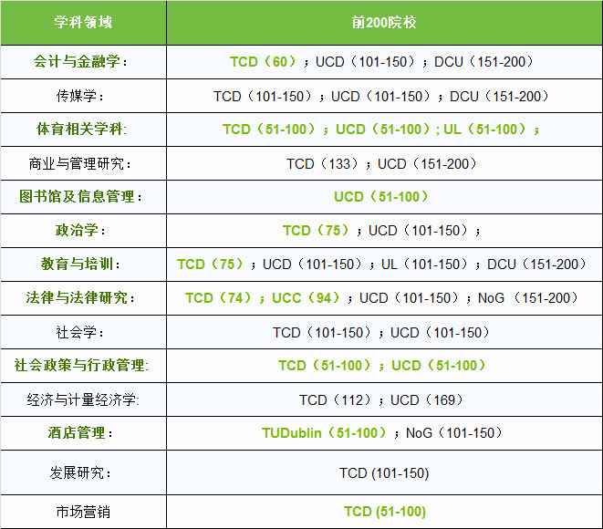 社会科学与管理学.JPG