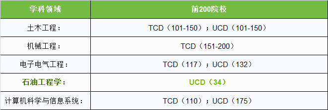 工程和技术.JPG