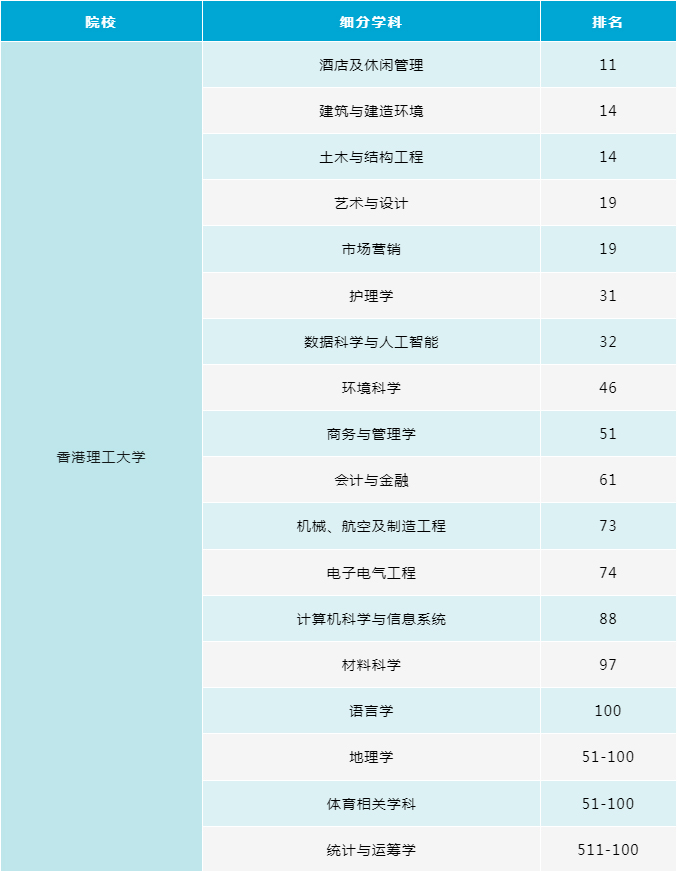 香港理工大学.jpg