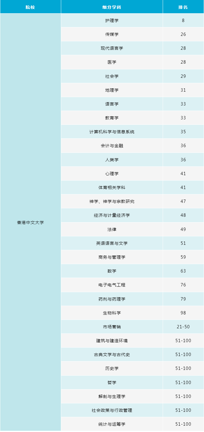 香港中文大学.jpg