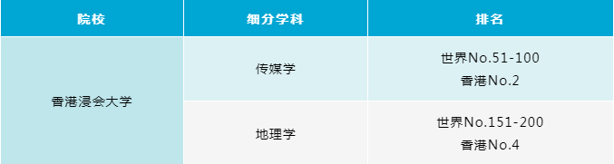 香港浸会大学.jpg