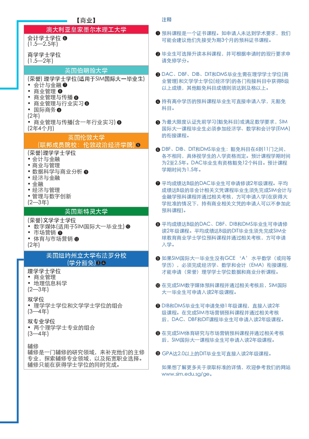 升学途径 (4).jpg