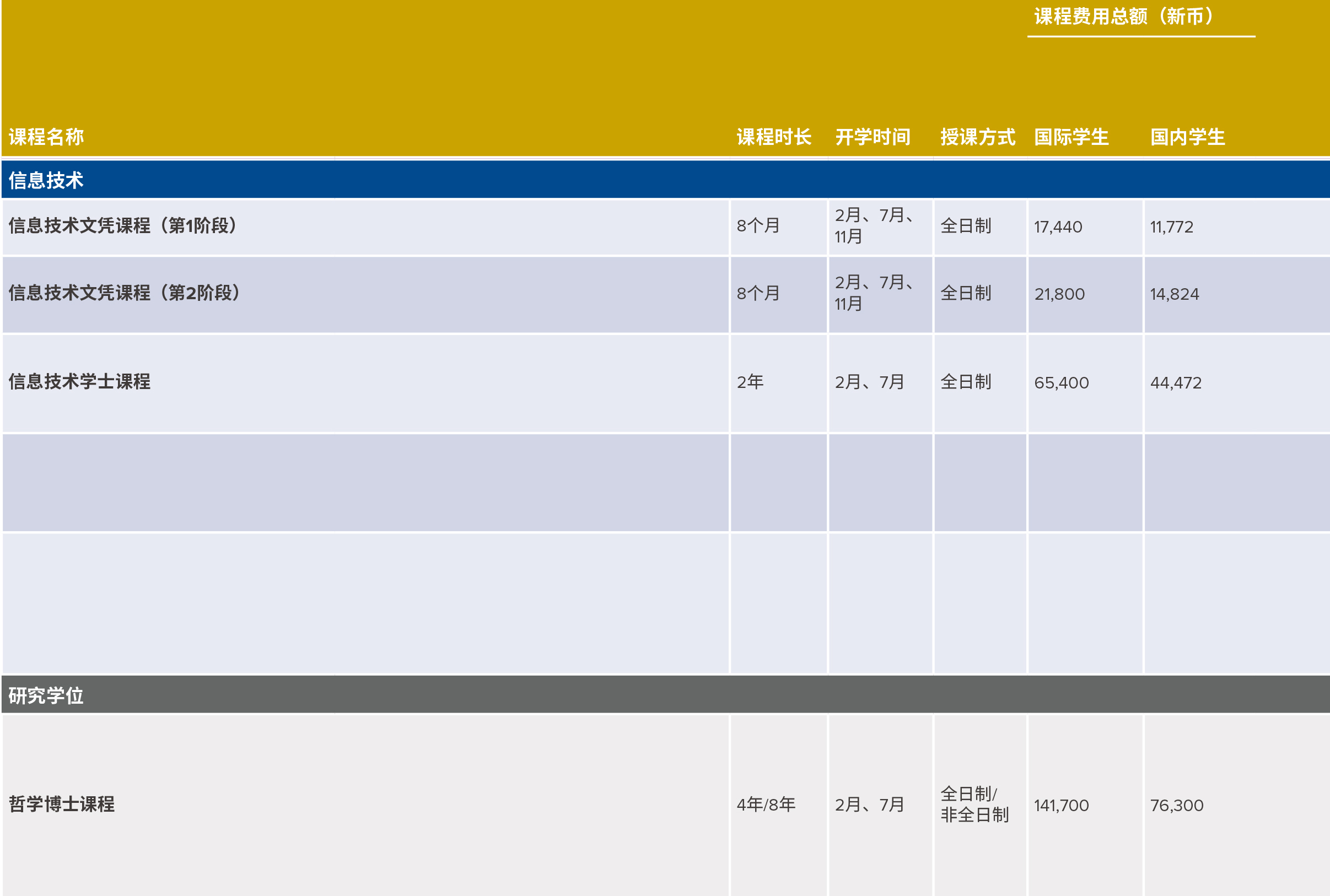 课程设置2.jpg