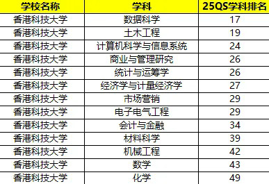 香港科技大学.webp.JPG