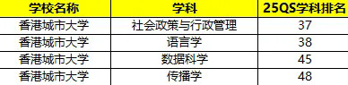 香港城市大学.webp.JPG