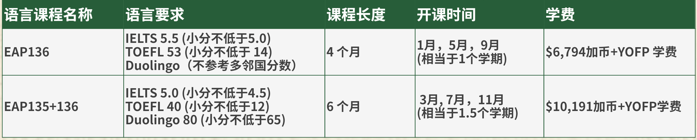 语言课配课要求.jpg