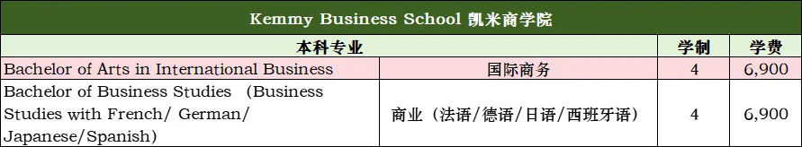 凯米商学院.webp.JPG
