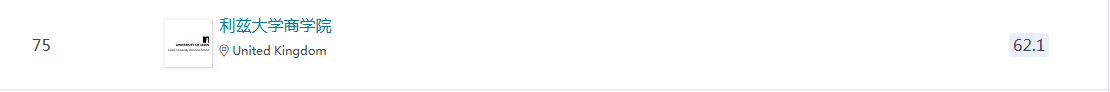 利兹大学商学院MBA项目2026QS行列位列全球第75名.jpg