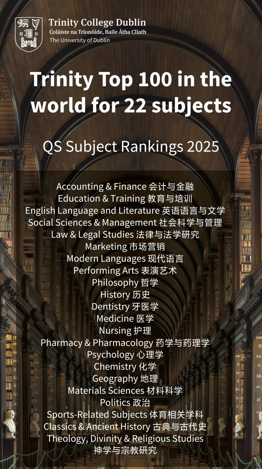 圣三一22个学科进世界前100.jpg