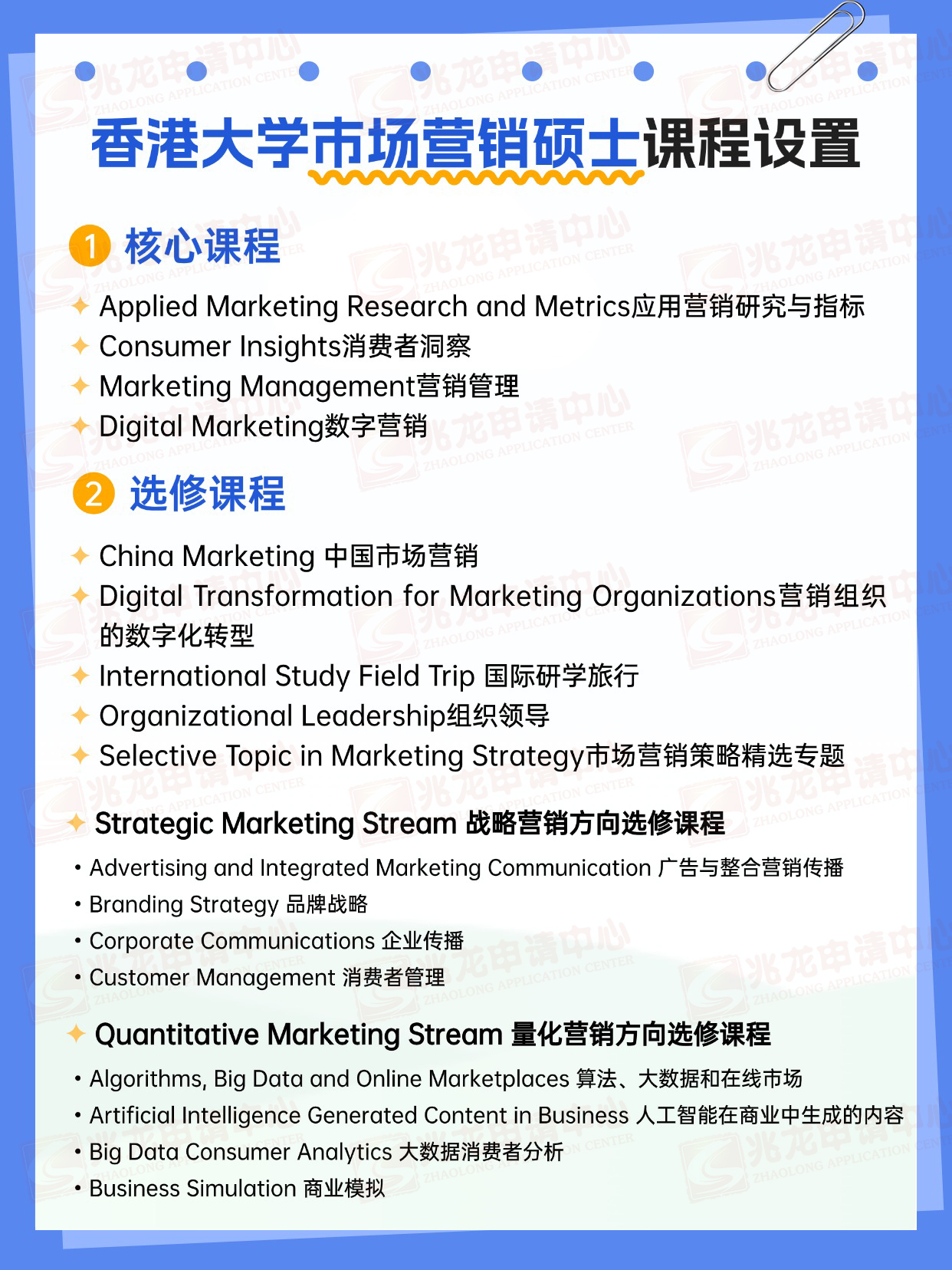 香港大学市场营销硕士课程设置-兆龙.jpg