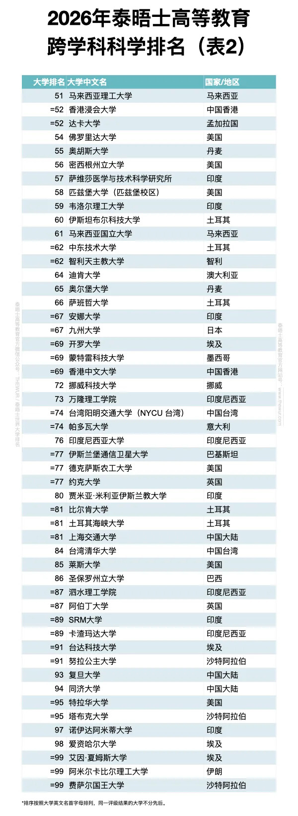 TOP100完整榜单-2.webp.JPG