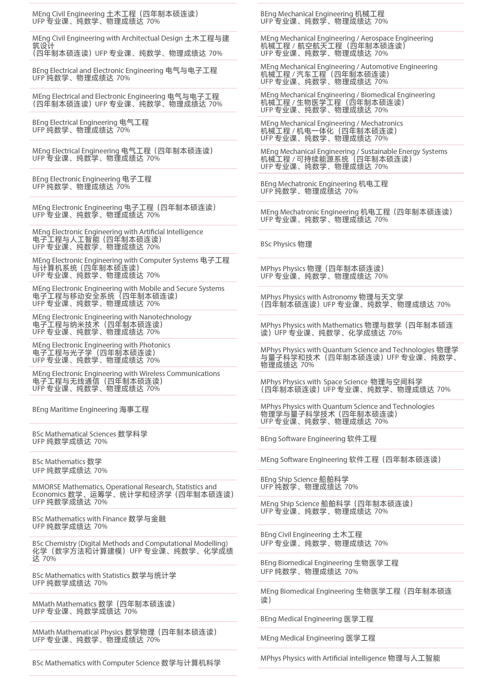 升读本科学位课程  (4).jpg