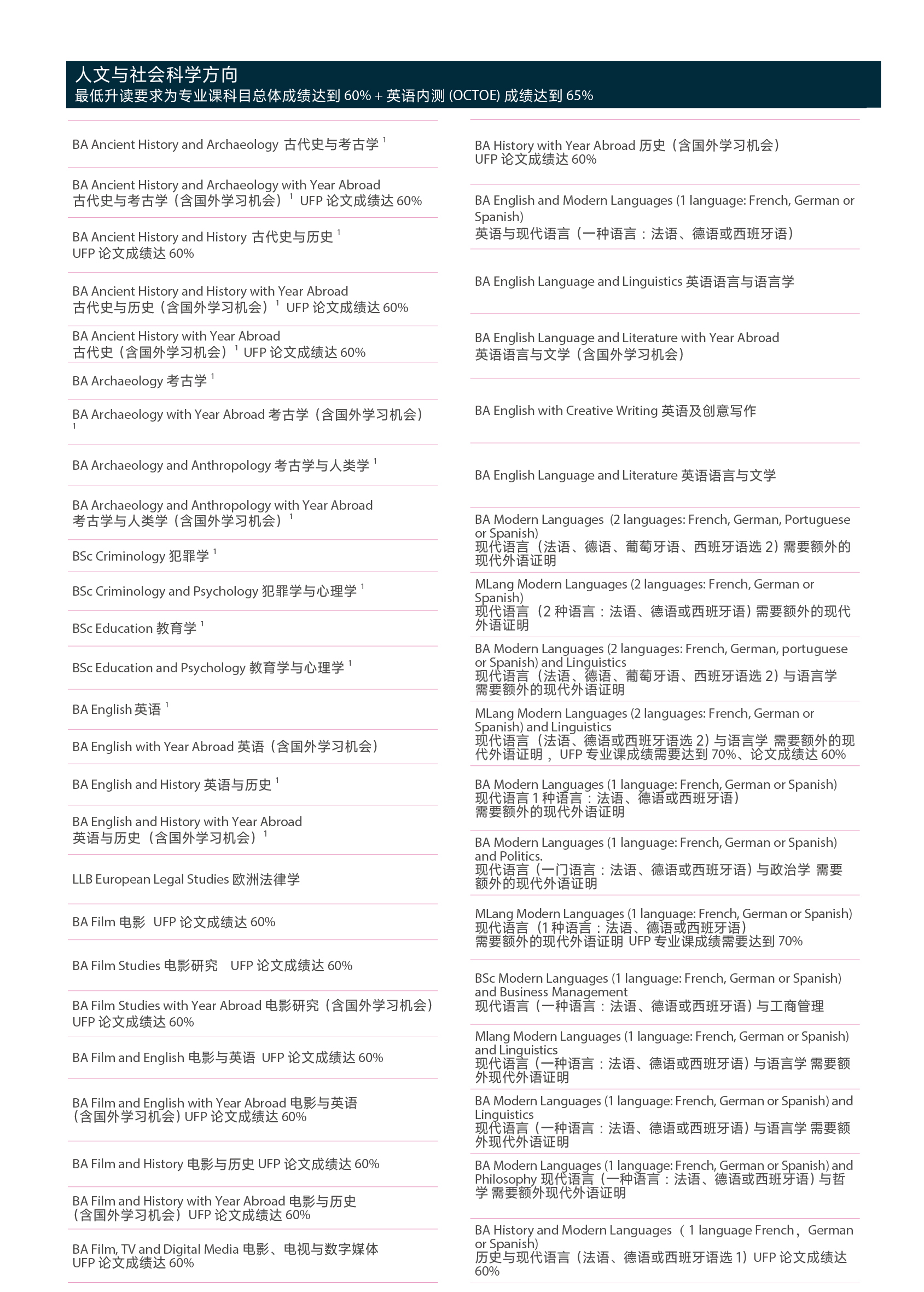 升读本科学位课程  (2).jpg
