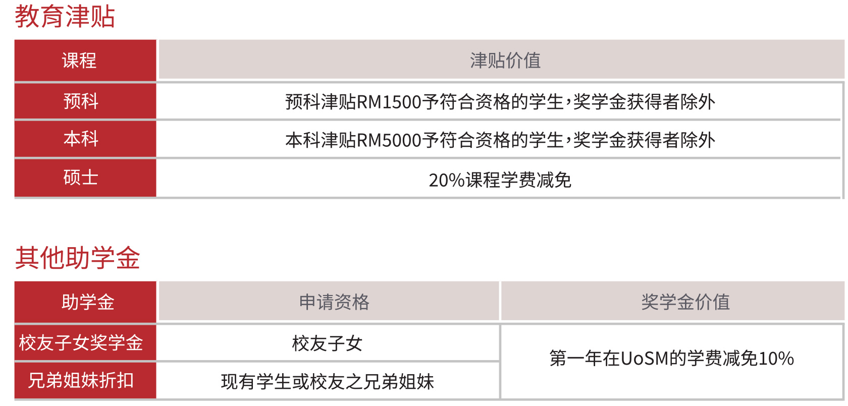 奖学金2.jpg
