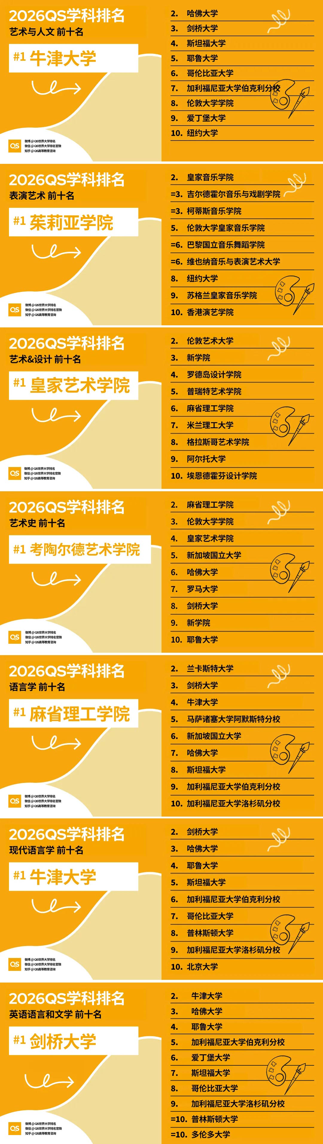 人文与艺术相关学科-(1).jpg