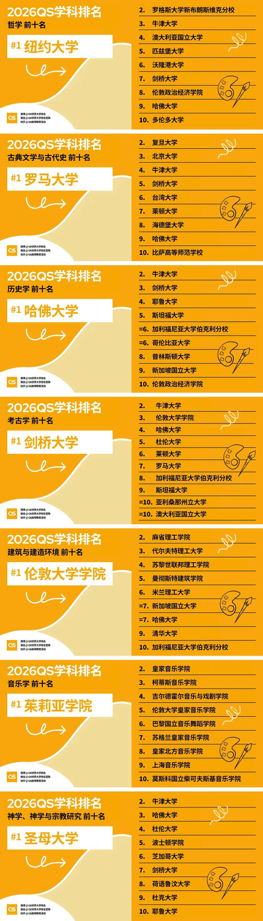 人文与艺术相关学科-(2).jpg