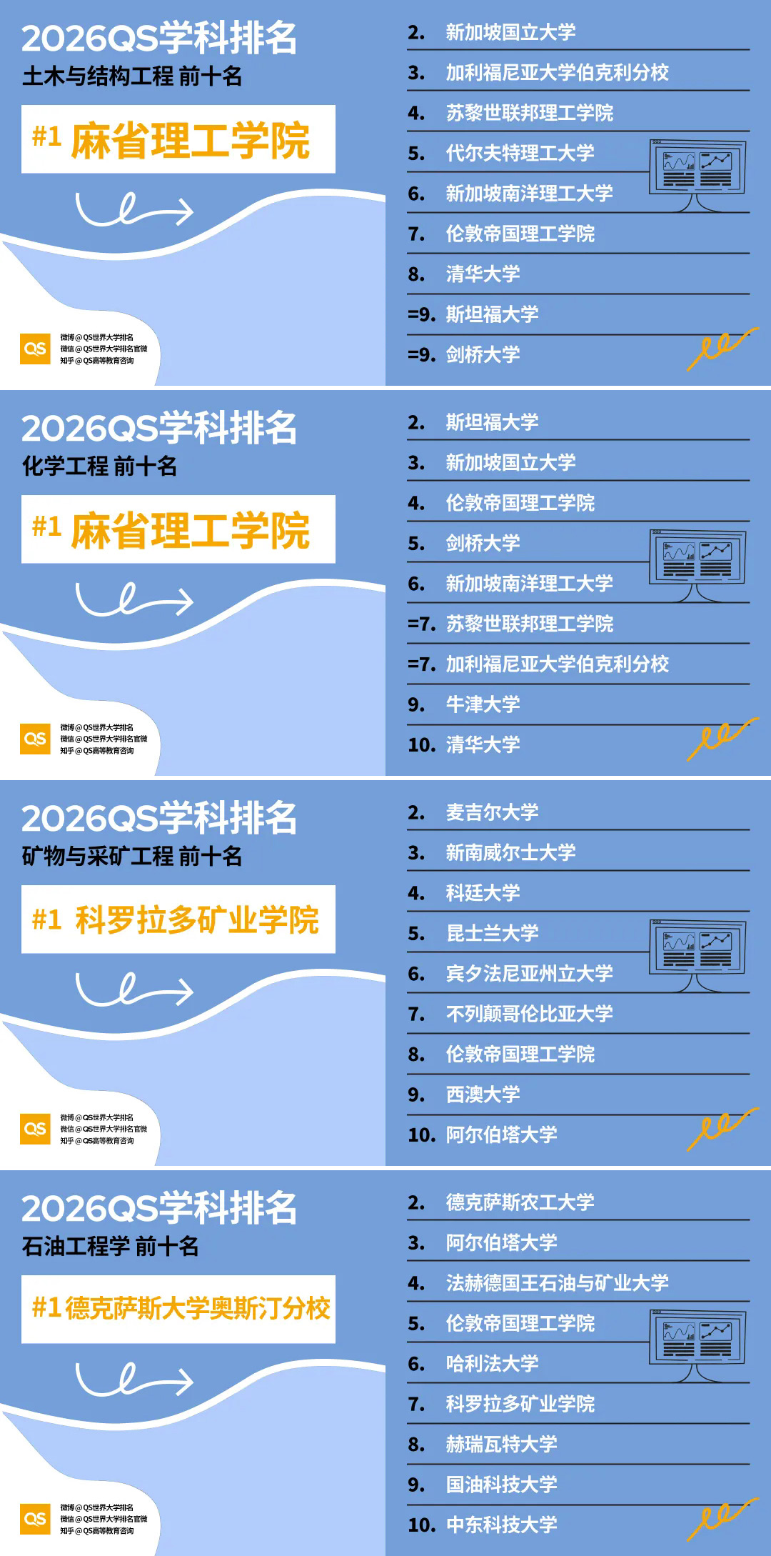 工程与技术相关学科-(2).jpg