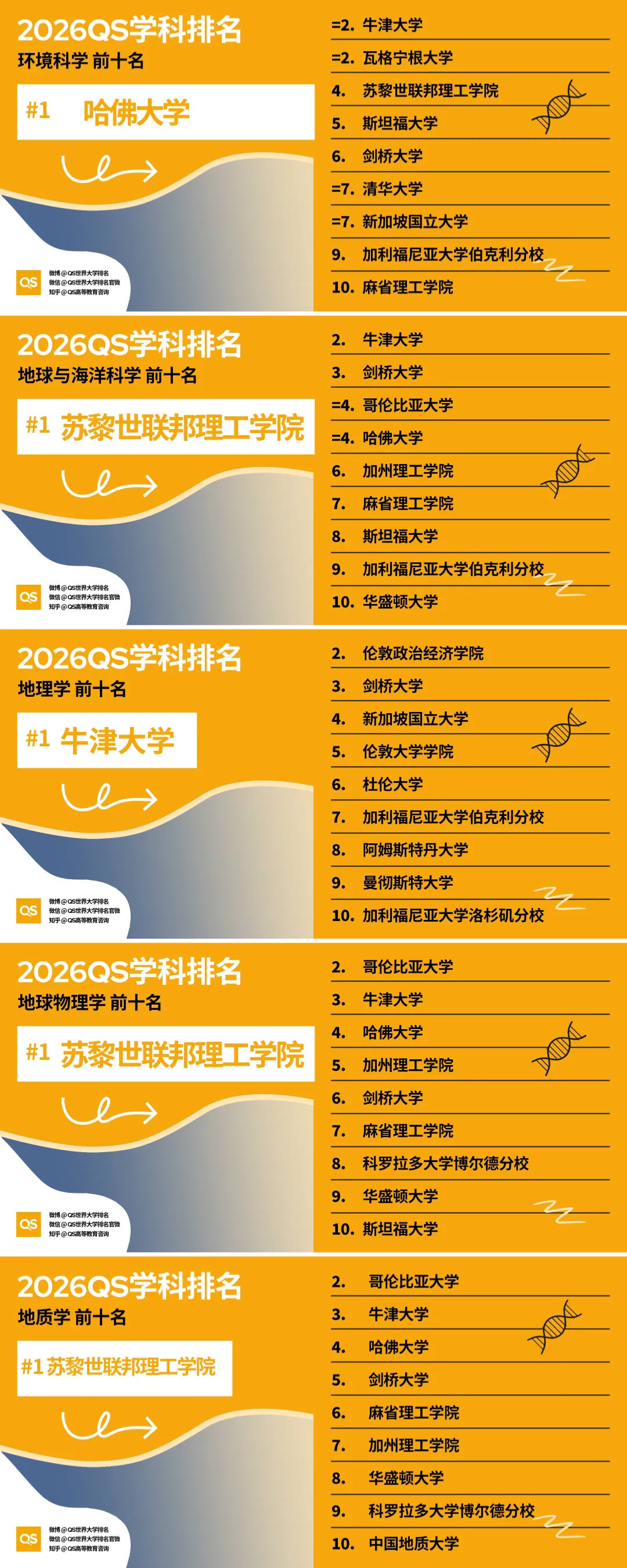 自然科学相关学科-(2).jpg