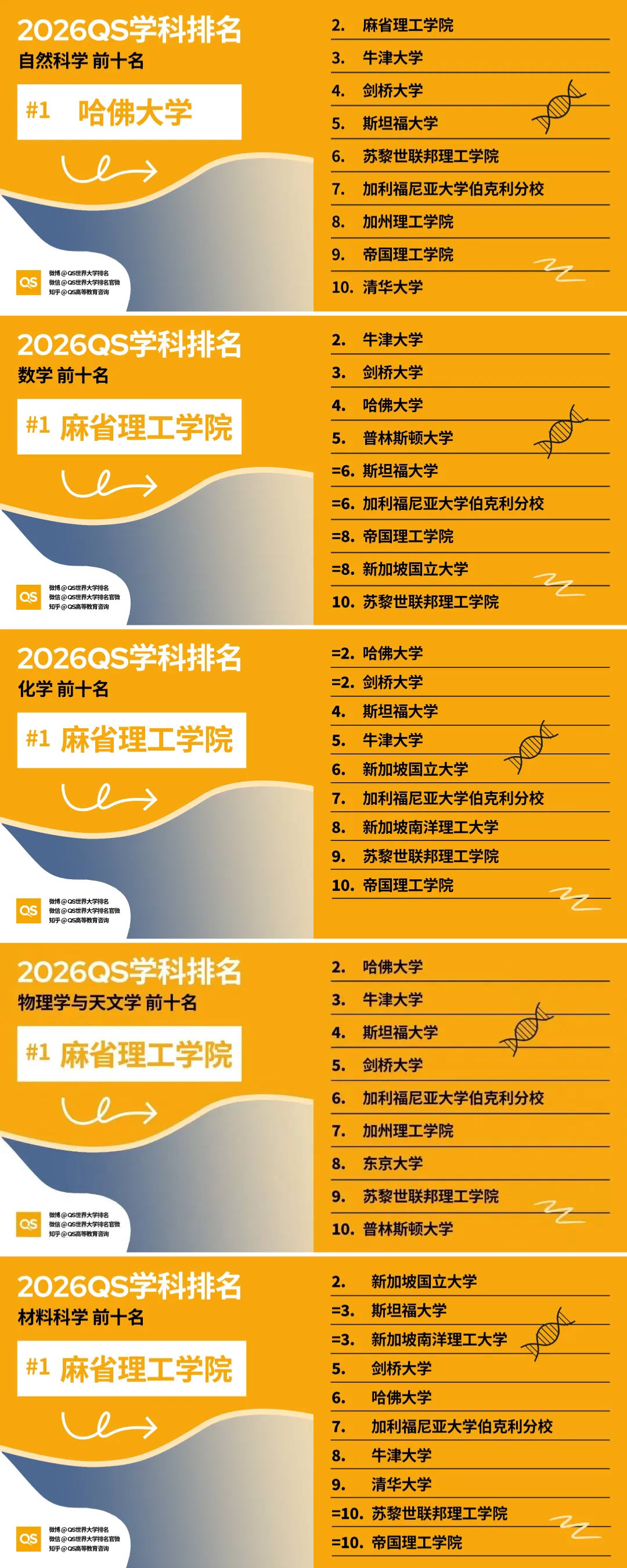 自然科学相关学科-(1).jpg