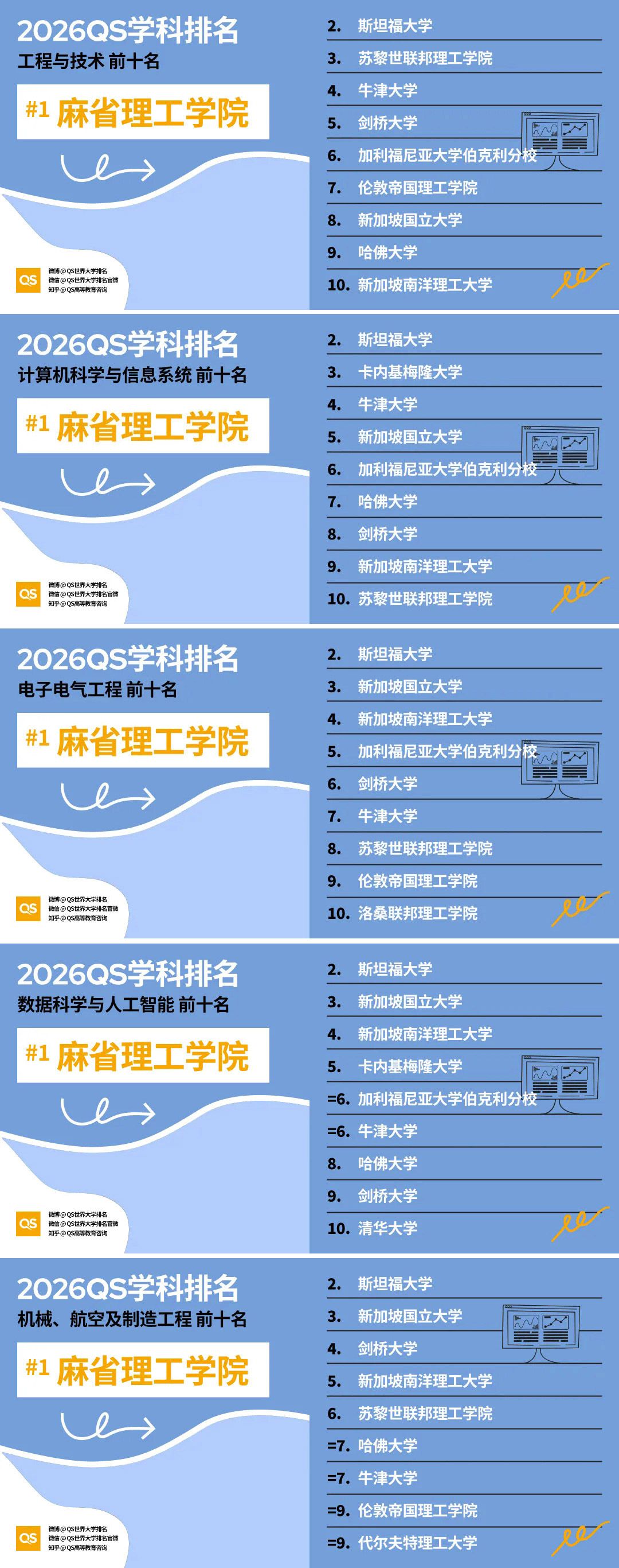 工程与技术相关学科-(1).jpg