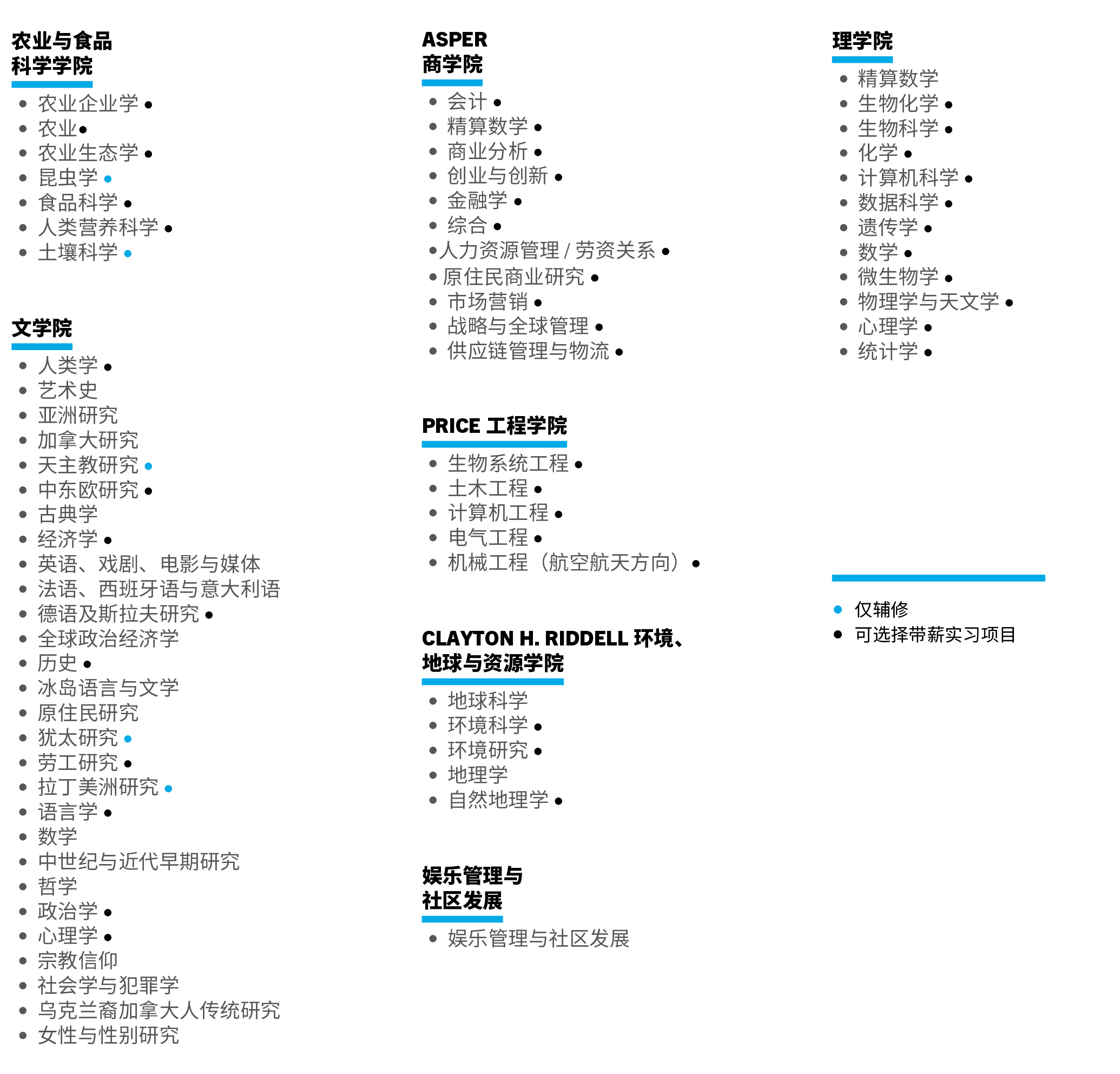本科专业列表.jpg