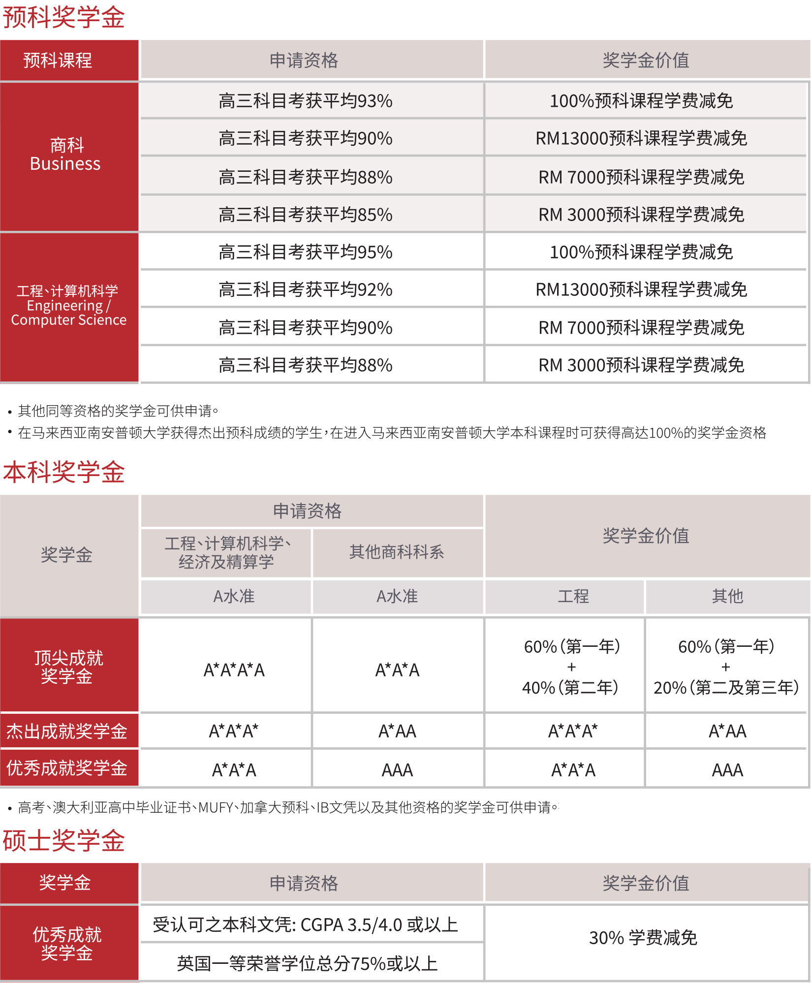 奖学金1.jpg