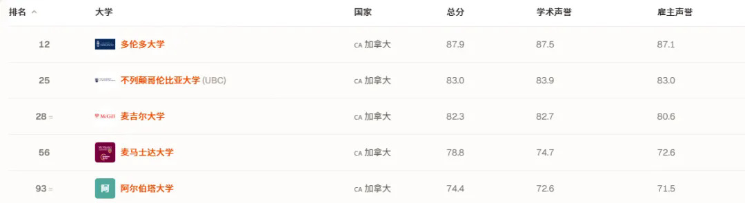 生命科学与医学.webp.JPG