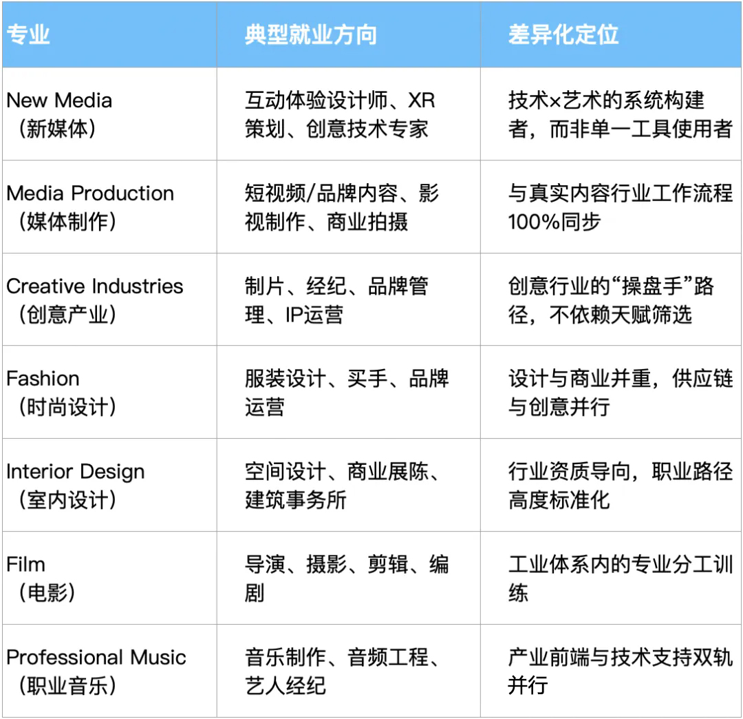 创意学院（The-Creative-School）.jpg