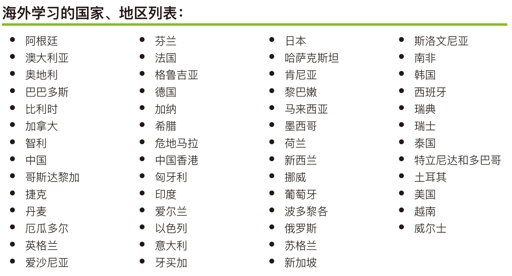 海外学习的国家、地区列表.jpg