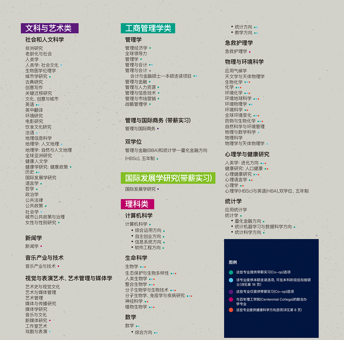 专业设置.jpg