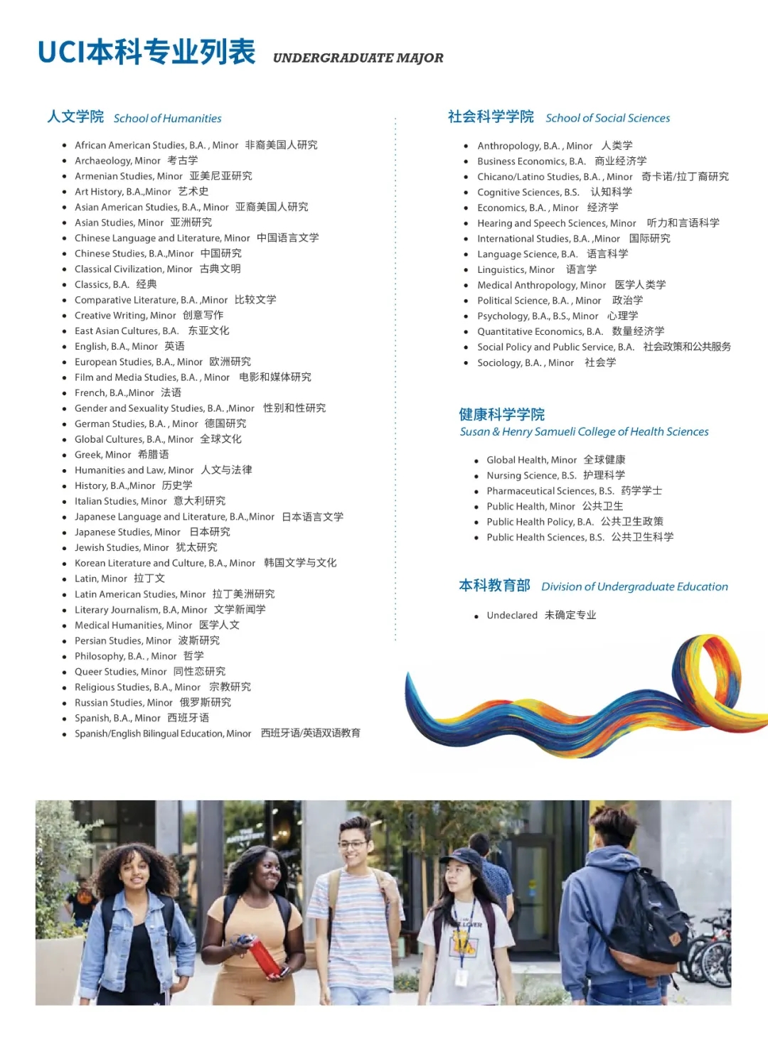 加州大学欧文分校本科专业-2.jpg