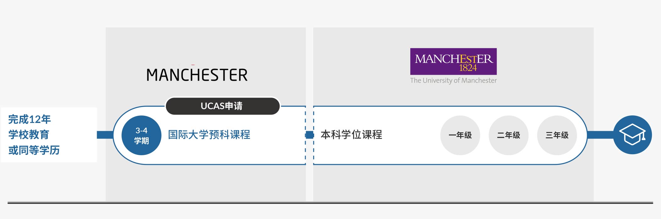 学术课程.jpg