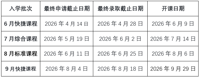 申请关键日期如下.jpg