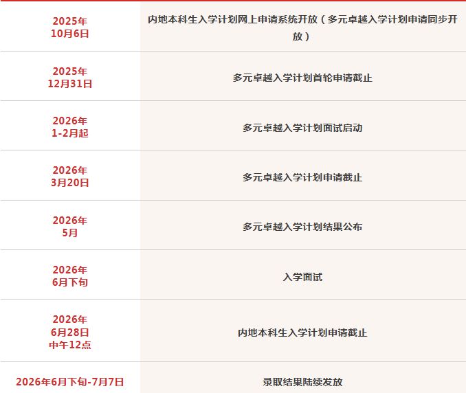 申请时间表.jpg