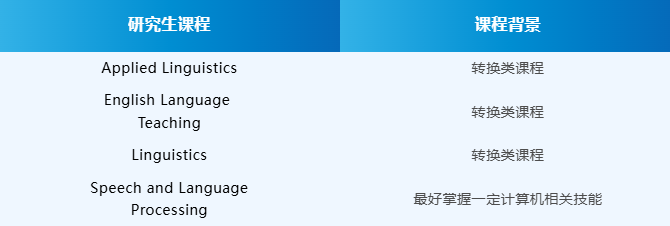 研究生课程.jpg