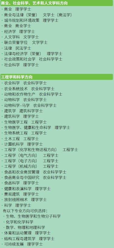 都柏林大学本科预科升读学位.jpg