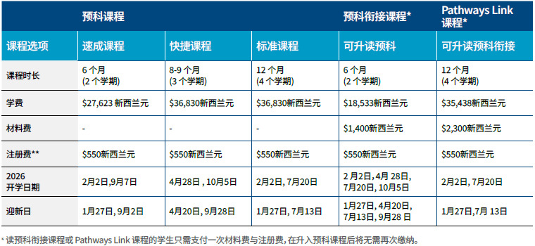 课程费用.JPG