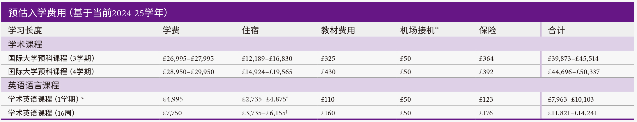 费用.jpg