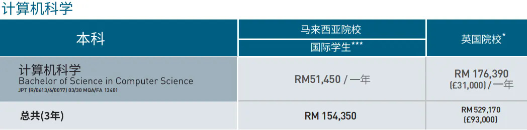 计算机科学学费.webp.JPG