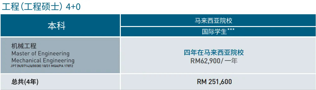 工程硕士4+0学费.webp.JPG
